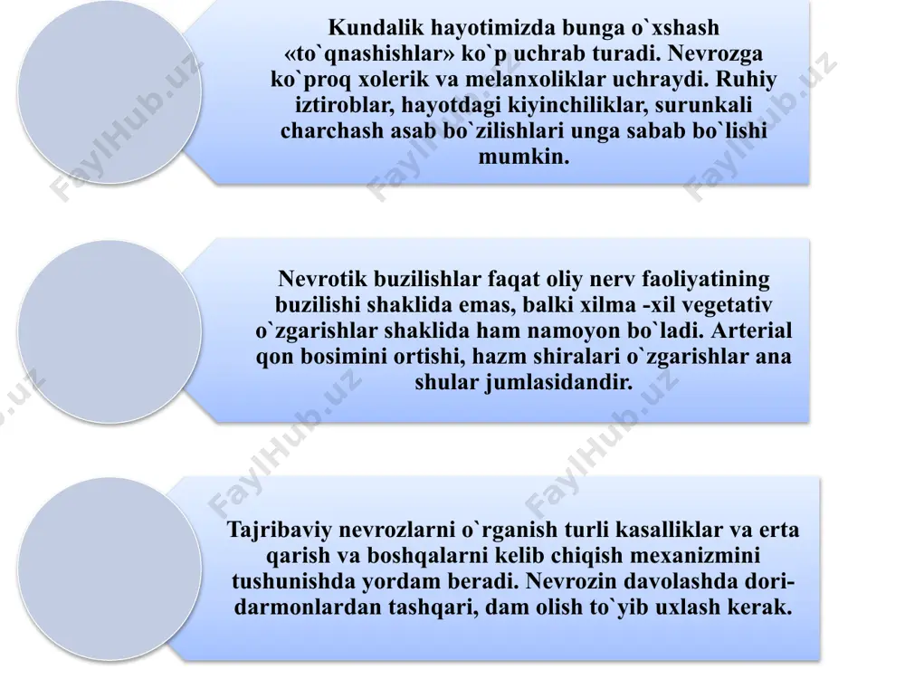 o`p jihatdan oydinlashtirib boradi. to`qimalarda to`xtovsiz ravishda juda oz mikdorda etanol ajralib turishiga qaramay, markaziy nerv sistemasi funktsiyasining boshqarilishi fiziologik mexanizimning zanjirida zarur zveno hisoblanadi, lekin organizmga ko`p kirganda keng ta`sir kuchiga ega bo`lgan zaharga aylanadi. ichilgan alkogolning 30 foizidan ko`progi miyaning nerv hujayralarida qoladi. shuni aytish kerakki, etanolning eng ko`p qismi limbik sistemasiga, miyachaga, katta yarimsharlar po`slog`ining ko`rish zonasiga kelar ekan. xatto kam ichkilik ichilganda ham miyaning har xil qismlari turlicha zararlanar ekan. alkogol ta`sirini nerv hujayrasida beradigan moddalar almashinuvi jarayonida umumiy ta`siri, nerv impulslari berilishiga o`ziga xos ta`siri va nerv impulslari modulyasiga ta`siri bilan ifodalash mumkin. nerv sistemaning funktsiyasiga alkogolning ta`sirini o`rganib quyidagi xulosaga kelish mumkin. alkogol ta`sirida miya turli bo`limlarining o`zaro ta`siri o`zgaradi, buning natijasida ruxiy va samatik o`zgarishlar yuz beradi. moddalar almashinuvi natijasida struktura va fermentativ oqsillarning funktsiyasi buziladi, membranalarning o`tkazuvchanligi ortadi, hujayralarni energiya bilan ta`minlanishi pasayadi, nerv jarayonlarining aktivligi pasayadi, butun nerv sistemaning funktsional holati …