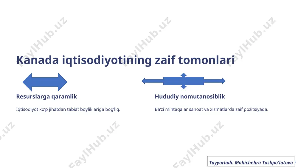 kanada davlatining imkoniyatlari va iqtisodiy xavflari - Page 5