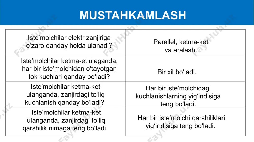 irga n ta lampochka bir-birga parallel ulansa, u holda zanjirdagi to‘liq tok kuchi quyidagicha bo‘ladi: iste’molchilar parallel ulanganda, ulardagi to‘liq tok kuchi har bir iste’molchidagi tok kuchining yig‘indisiga teng bo‘ladi. ketma-ket ulangan zanjirda qarshilik 67-rasmdagi tasvirlangan har bir lampochkadagi va umumiy tok kuchi om qonuniga ko‘ra quyidagiga teng: ; bunda va − birinchi va ikkinchi lampochkalardagi qarshilik, − ikkala lampochkaning to‘liq qarshiligi. ketma-ket ulangan zanjirda kuchlanish yuqoridagi uchala formulani (3) formulaga qo‘yib, quyidagi ifodalarni olamiz: (5) ketma-ket ulangan zanjirda kuchlanish iste’molchilar parallel ulanganda, zanjir to‘liq qarshiligining teskari kattaligi har bir iste’molchi qarshiligining teskari kattaliklari yig‘indisiga teng. agar zanjirga n ta lampochka bir-birga parallel ulansa, u holda zanjirdagi to‘liq qarshilik quyidagicha bo‘ladi: (6) parallel ulangan zanjirda kuchlanish masalalar yechishda ikkita iste’molchi parallel ulangan holatlar ko‘p uchraydi. bunday hollarda to‘liq qarshilik formulasi uchun quyidagi formuladan foydalanish qulay: (7) masala yechish qarshiliklari 3 va 6 bo‘lgan ikkita iste’molchi parallel ulangan. iste’molchilar ulangan zanjir …