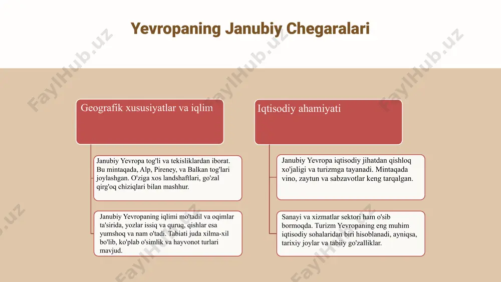darajasi va ijtimoiy himoya aholi farovonligi uchun muhim omillardir. - ta'lim: yevropada ta'lim tizimlari yuqori darajada rivojlangan. ko'plab mamlakatlar ta'limni bepul taqdim etadi va oliy ta'limda talabalar soni oshmoqda. - sog'liqni saqlash: sog'liqni saqlash tizimlari odatda davlat tomonidan moliyalashtiriladi va ushbu sohada xizmatlar ko'rsatish sifatiga e'tibor qaratiladi. yevropada sog'liqni saqlash ko'rsatkichlari, masalan, tug'ilish darajasi va umr ko'rish davomiyligi yuqori. - ishsizlik: yevropada ish bilan ta'minlash darajasi mamlakatlar o'rtasida farq qiladi. ba'zi mamlakatlarda ish sarmoyasi yuqori, boshqalarida esa ish joylari yaratish muammolari mavjud. - ijtimoiy himoya: ijtimoiy himoya dasturlari aholi farovonligini ta'minlashga qaratilgan. yevropada ijtimoiy himoya tizimlari kuchli va ko'plab aholi to'lovlardan imtiyozlar olish imkoniyatiga ega. urbanizatsiya: kelajakdagi yo'nalishlar barqaror shahar rivojlanishi barqaror shahar rivojlanishi, aholining ehtiyojlarini qondirish bilan birga, tabiiy resurslarni saqlash va kelajak avlodlar uchun muhitni himoya qilishni maqsad qiladi. bu shaharlar energiya samaradorligi, transport va infratuzilma rivojlanishi orqali amalga oshiriladi. yashil shaharlar va ekologik tashabbuslar yashil shaharlar ekologik …