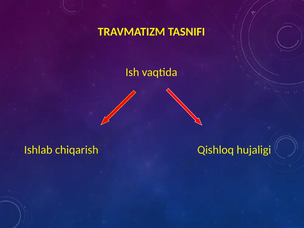 travmatizm va uning tavsifi - Page 5