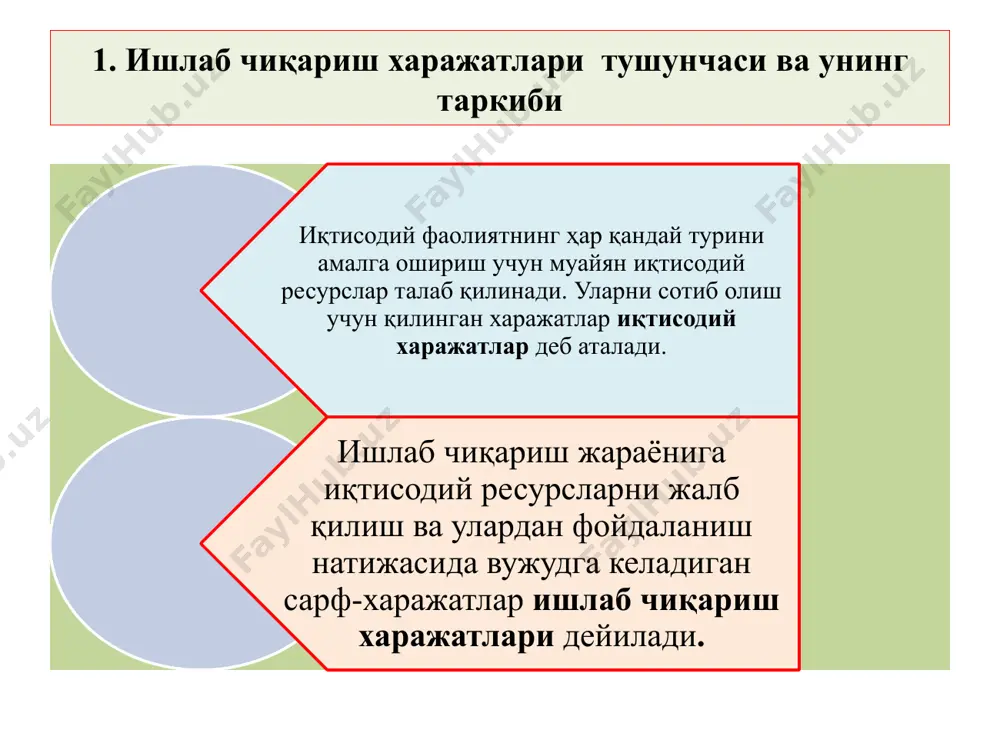згарувчи харажатлар (avc) йиғиндисига тенг. atc = afc + avc. меъёрий харажатлар – (mc) қўшимча бир бирлик маҳсулот ишлаб чиқариш учун сарфланган харажатлардир. ҳозирги пайтда маҳсулот ишлаб чиқариш учун қилинган харажатларни асосий қисмини хом-ашё материаллар сарфи эгаллайди. 100 бирлик маҳсулот ишлаб чиқариш учун қилинган ҳамма сарф харажатларни ақш да 60%, японияда 57%, германия, англияда 54%, францияда 52%, италияда 49%, россияда 50% дан ортиғини хом-ашё ташкил этса, қолганини меҳнат, электр энергия ва ёқилғи сарфлари ҳамда амортизация ташкил этган. бизнинг республикамизда ҳам харажатлар таркиби шу кўрсаткичлардан унчалик катта фарқ қилмайди. хулоса қилаб айтиш мумкинки, хом ашё харажатини камайтириш имконияти каттароқдир. исрофгарчиликка йўл қўймай, ресурслардан тежаб-тергаб фойдаланиш харажатларни камайишига сабаб бўлади. 3. қисқа ва узоқ даврда ишлаб чиқариш харажатларининг ўзгариш тамойиллари қисқа давр- бу оралиқда корхонанинг ишлаб чиқариш қувватлари ўзгаришсиз қолади, ишлаб чиқариш ҳажми жонли меҳнат, хом ашё ва бошқа ресурслар миқдорини кўпайтириш орқали ортиши мумкин. қисқа муддатли вақт давомида корхона ўзининг доимий …