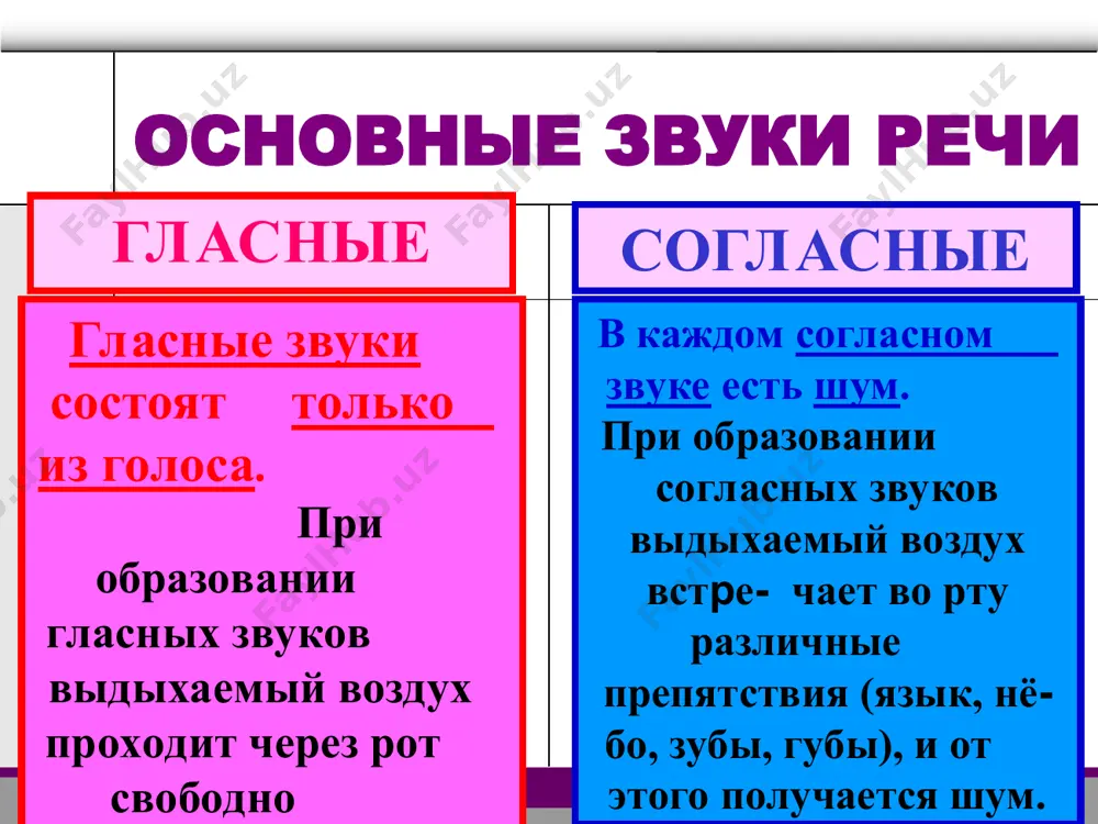 звуки реч - Page 2