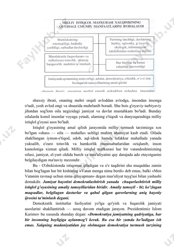 madaniyatini o'stirishda, ularning taraqqiyot muam-molarini to'g'ri anglashlarida bu tamoyil muhim g'oyaviy yo'nalish bo'lib xizmat qiladi. milliy qadryatlarga sodiqlik – istiqlol g` oyasining tayanchidir. bu tamoyil o'zbekistonning har bir fuqarosi o'z milliy qadriyatlarini asrab-avaylab, kelajak avlodlarga yetkazishi uchun to'liq imkoniyatlar yaratilishini bildiradi. vatanimizda istiqomat qilayotgan barcha millat va elat vakillari o'z ona tilini, madaniyatini, urf-odatlarini asrash va rivojlantirish imkoniyatiga ega. tarixiy meros va madaniy boyliklarni, mumtoz qadriyatlarni hurmat qilish, ularni o'rganish mazkur tamoyilning asosiy jihatlaridir. milliy istiqlol g'oyasi, shubhasiz, shaxsning e'tiqodi va insonning ma'naviy olami bilan bog'liq. bu g'oyani amalga oshirish, awalo, har tomonlama bilimli, ma'naviy, jismoniy va aqliy yetuk insonlarni voyaga yetkazishga bog'liq. sog'lom va barkamol avlodni tarbiyalash, erkin faqaro ma'naviyatini shakllantirish ham ana shu vazifalar sirasiga kiradi. shaxsning mafkuraviy jarayonlardagi faol ishtiroki milliy istiqlol g'oyasi tushuncha va tamoyillarini odamlar qalbi va ongiga singdirishda muhim o'rin tutadi. chunki, faol, intiluvchan shaxs milliy istiqlol g'oyasini yetkazuvchi vosita bo'ladi. shu tariqa milliy …