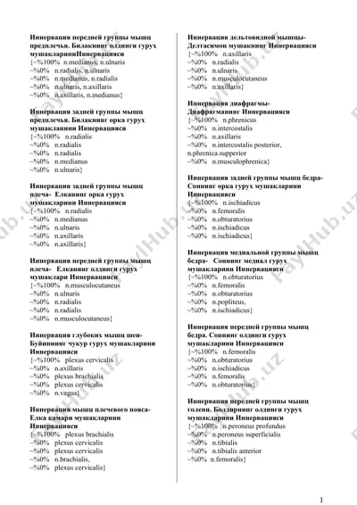 иннервация передней группы мышц пpедплечья — DOCX