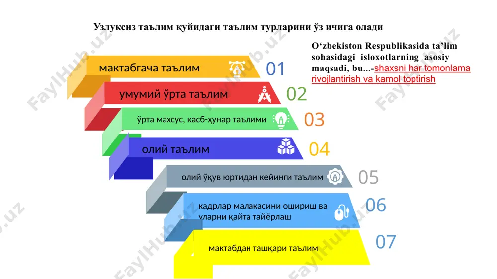 13,9% 10,9% 14,1% 17,5% педагоглик касби, унинг пайдо бўлиши ва равнақ топиши педагогика фаннинг олдида қуйидаги муоммаларни тадқиқ этади. тарбиялаш таълим олишни ўргатиш ривожлантириш соғломлаштириш ижтимойилаштириш уч муаммо инсон пайдо бўлганидан буён учта асосий муаммони ҳал қилиш билан овора: озиқ-овқат, кийим-кечак уй-жой бу муаммолар динамик характерга эга, яъни вақт ўтиши ва одамлар сони ошиши «уч муаммо»нинг янги ҳолатларига олиб келади ва янгича ҳал қилинишини талаб қилади. янгича ҳал қилишни эса билимнинг ўрни муҳим бўлиб бормоқда. билим – шахснинг онгида тушунчалар, схемалар, маълум образлар кўринишида акс этувчи борлиқ ҳақидаги тизимлаштирилган илмий маълумотлар мажмуи. мактаблар дастлабки мактаблар қадимги шарқда (вавилон, миср, ҳиндистонда) пайдо бўлиб, уларда болаларга маъмурий-хўжалик бошқаруви асослари ўргатилган. жамиятнинг табақаланиши натижасида, қудорлик тузумида болаларни таълим масканларига олиб бориш ва олиб келиш вазифасини қуллар бажаришган ва улар «педагог» деб номланганлар. ушбу тушунчанинг маъноси «бола етакловчи» демакдир. муҳаммад ал-хоразмий, абу наср форобий ҳамда абу райҳон берунийлар ўқитувчининг маънавий-ахлоқий жиҳатдан етук бўлишларига алоҳида …