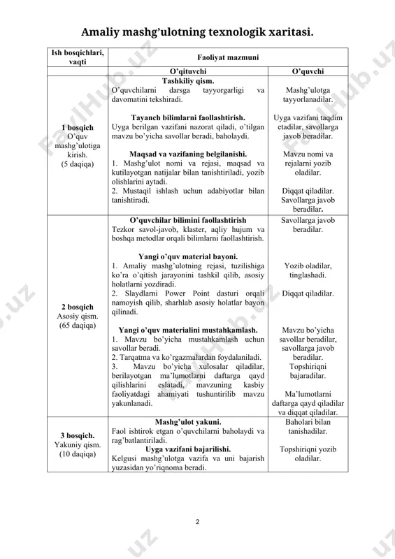 i, tuzilishiga ko’ra o’qitish jarayonini tashkil qilib, asosiy holatlarni yozdiradi. 2. slaydlarni power point dasturi orqali namoyish qilib, sharhlab asosiy holatlar bayon qilinadi. yangi o’quv materialini mustahkamlash. 1. mavzu bo’yicha mustahkamlash uchun savollar beradi. 2. tarqatma va ko’rgazmalardan foydalaniladi. 3. mavzu bo’yicha xulosalar qiladilar, berilayotgan ma’lumotlarni daftarga qayd qilishlarini eslatadi, mavzuning kasbiy faoliyatdagi ahamiyati tushuntirilib mavzu yakunlanadi. savollarga javob beradilar. yozib oladilar, tinglashadi. diqqat qiladilar. mavzu bo’yicha savоllar bеradilar, savollarga javob beradilar. topshiriqni bajaradilar. ma’lumotlarni daftarga qayd qiladilar va diqqat qiladilar. 3 bоsqich. yakuniy qism. (10 daqiqa) mashg’ulot yakuni. faol ishtirok etgan o’quvchilarni baholaydi va rag’batlantiriladi. uyga vazifani bajarilishi. kelgusi mashg’ulotga vazifa va uni bajarish yuzasidan yo’riqnoma beradi. baholari bilan tanishadilar. topshiriqni yozib oladilar. matnli funksiyalar. ( правсимв (matn; belgilar soni ) matnning o’ng tomonidan ko’rsatilgan belgilar sonini ajratib oladi. = правсимв ( “ 4576,5 ” ; 3) = 6,5 = правсимв (“gulnoza”;4)= “noza” ) ( левсимв ( matn; belgilar …