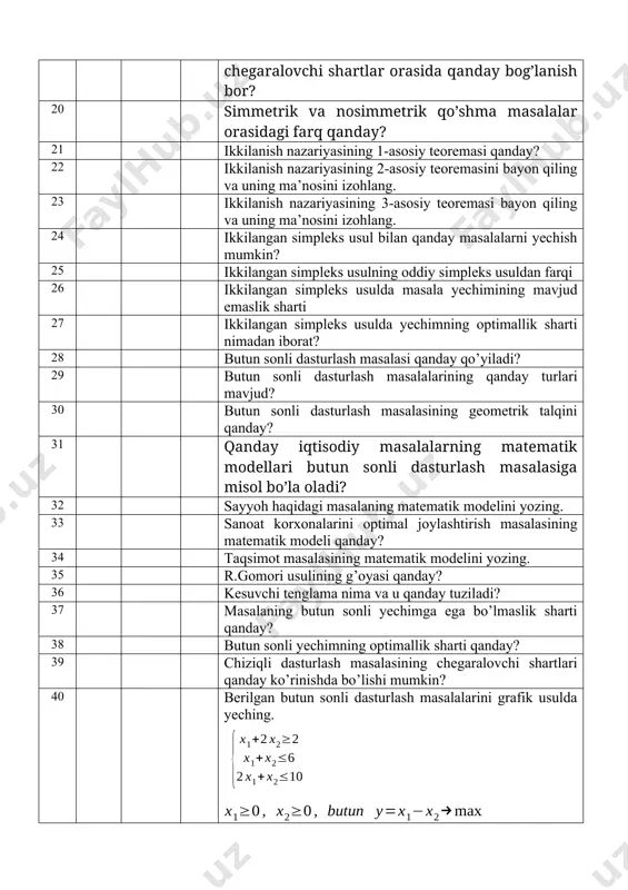 pleks usulning oddiy simpleks usuldan farqi 26 ikkilangan simpleks usulda masala yechimining mavjud emaslik sharti 27 ikkilangan simpleks usulda yechimning optimallik sharti nimadan iborat? 28 butun sonli dasturlash masalasi qanday qo’yiladi? 29 butun sonli dasturlash masalalarining qanday turlari mavjud? 30 butun sonli dasturlash masalasining geometrik talqini qanday? 31 qanday iqtisodiy masalalarning matematik modellari butun sonli dasturlash masalasiga misol bo’la oladi? 32 sayyoh haqidagi masalaning matematik modelini yozing. 33 sanoat korxonalarini optimal joylashtirish masalasining matematik modeli qanday? 34 taqsimot masalasining matematik modelini yozing. 35 r.gomori usulining g’oyasi qanday? 36 kesuvchi tenglama nima va u qanday tuziladi? 37 masalaning butun sonli yechimga ega bo’lmaslik sharti qanday? 38 butun sonli yechimning optimallik sharti qanday? 39 chiziqli dasturlash masalasining chegaralovchi shartlari qanday ko’rinishda bo’lishi mumkin? 40 berilgan butun sonli dasturlash masalalarini grafik usulda yeching. 41 berilgan butun sonli dasturlash masalalarini grafik usulda yeching. 42 grafik usulda yeching. 43 grafik usulda yeching. 44 berilgan butun …