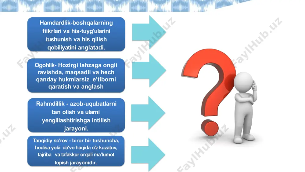 ijtimoiy va hissiy ta’lim (iht) - Page 4