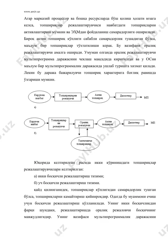 иккинчи усулда ўтишнинг ўртача вақтидан қисқаради.