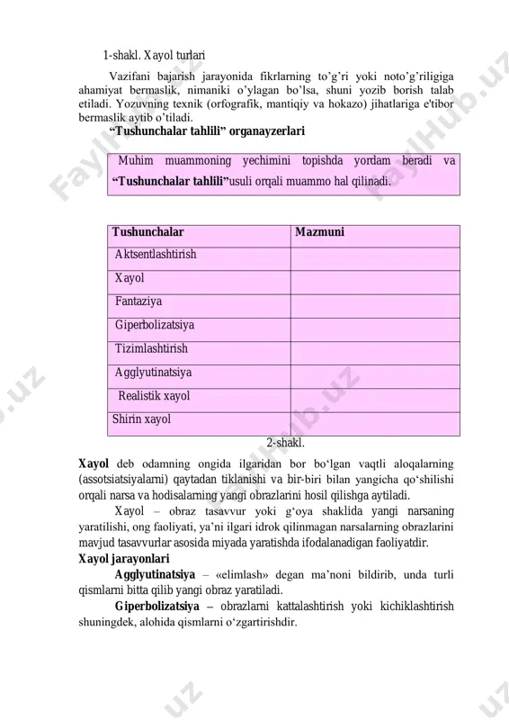va obrazlar yaratishga aytiladi. ijodiy xayol – deb tajribamizda bo„lmagan va voqelikning o„zida ham uchratmagan narsa va hodisalar haqida tasavvur hamda obrazlar yaratishdan iborat xayol turiga aytiladi. ijodiy xayolning maxsus turi orzudir. orzu ijodiy xayolning, tilakning kelajakka qaratilgan shaklidir. ixtiyorsiz xayol deb – odam o„zining oldiga hech qanday maqsad qo„ymasdan, irodani ishga solmasdan, qandaydir o„z-o„ziga obraz va tasavvurlarni yaratishiga aytiladi. ixtiyoriy xayol jarayonlari betartib ravishda, emas balki muayyan bir jarayonda o„tadi. bu tartib odamning ehtiyojlari, maqsadlari, hissiyotlari fikr hamda maslaklari bilan belgilanadi. realistik xayol – turida voqelik aks ettiriladi, orzular amalga oshadi. fantastik xayol – amalga oshmaydigan xayol turidir. xayol sifatlari. kishilarning xayoli kengligi, mazmundorligi, kuchi va realligi, fantaziya boyligi jihatidan farq qiladi. xayolning realligi – voqelikni to„g„ri aks ettiruvchi xayoliy obrazlarning yaratilishi, geniylarni xayolining kuchi real xayoldir. masalan, kosmosga uchish xayolni oldindan tasavvur etish. topshiriqlar 1 xayol jarayonlaridan xayol turlarini ajrating. xayol jarayonlari xayol turlari 1. agglyutinatsiya 2. tasavvur …