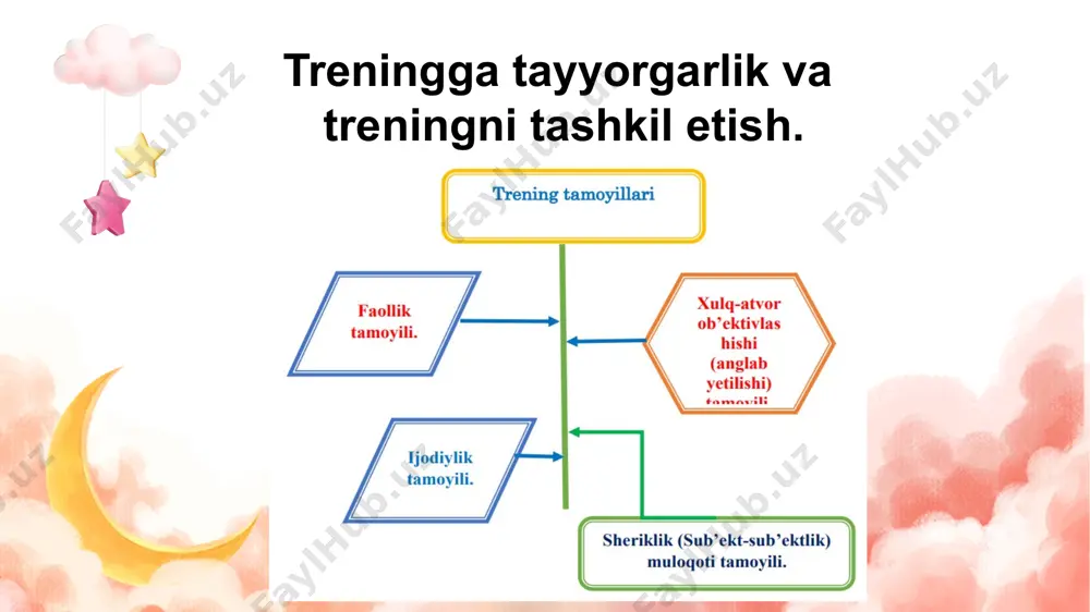 hqlarga kirishishdan oldin, psixologlar bolalarning kundalik hayotida va o'qish paytida ularning diqqatini kuzatishni tavsiya qiladi. bu ularda qaysi sifatlarni rivojlantirish kerakligini aniqlashga yordam beradi. "diqqat" tushunchasi bir qator xususiyatlarga ega, va har biri turli darajada rivojlangan bo'lishi mumkin. quyidagi xususiyatlarga alohida e'tibor berish kerak: konsentratsiya bolaning muayyan bir vazifaga e'tiborini to'play olish qobiliyati. ikki yoshli bolalar uchun 5-10 daqiqa davomida bir ish bilan shug'ullanish normadan hisoblanadi, besh yoshda esa bu vaqt 10-25 daqiqaga, o'n yoshda esa 20-50 daqiqaga oshadi. ushbu mashqlar konsentratsiyani rivojlantirish uchun har doim dolzarb hisoblanadi. barqarorlik bolalarning deyarli har qanday mashg'ulotida ko'plab chalg'ituvchi omillar mavjud. diqqatni uzoq vaqt davomida saqlab qolish va boshlagan ishni oxirigacha yetkazish muhimdir. diqqat hajmi bu xususiyat bir vaqtning o'zida qancha ma'lumotni tahlil qilish, qayta ishlash va foydalanish mumkinligini baholaydi. bu maktab o'quvchilari uchun ayniqsa muhim bo'lib, uni oldindan rivojlantirish tavsiya etiladi. taqqoslash bir vaqtning o'zida bir nechta vazifalarni bajarish qobiliyati kerakli ishlarni …