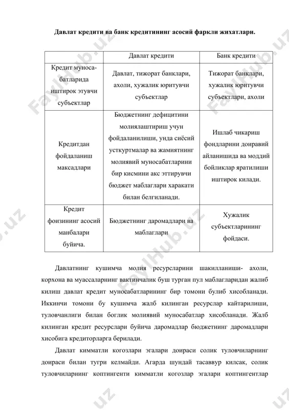 ликларнинг сезиларли купайтириш мантикан мумкин эмас. соликка тортишнинг классик назариялари солик огирлигини меёрдан ошириш бюджет учун кушимча даромадларни шакллантиришга эмас балки аксинча даромадларни хамайиб кетишига олиб келади. бюджетнинг харажатлари эса доимий равишда тебраниб туради яъни режалаштирилган бюджет харажатлари турли хил кузда тутилмаган вокеалар натижасида купайиб кетиши мумкин. масалан, харбий харакатлар булиши, табий офатлар натижасида бюджет харажатлари ортиши мумкин. бундай холатлар натижасида бюджет узининг бир суръатларда шаклланаётган даромад базаси хисобига харажатларни коплаш имкониятига эга булмайди. бундай харажатларни коплашда давлат яна ахоли, корхона ва ташкилотлар хамда бошка хорижий субъектлар маблагларини жалб килишга мажбур булади. давлат кредитининг самарали кулланилиши давлатнинг кушимча молиявий ресурсларининг шакилланиши ва давлат бюджети хамомадининг копланиши даражаси давлат молиясининг ва мамлакатдаги пул муомиласини монетор усуллари билан солиштирилган холда давлатнинг даромад ва харажатларнинг баланслилигини вужудга келтиради. давлат кредитининг вужудга келиш имкониятлари юридик ва жисмоний шахсларнинг даромадларининг кулланилиш вакти ва шакилланиши хусусиятлари билан богликдир. ахоли кулида хар доим вактинча буш пул маблаглари …