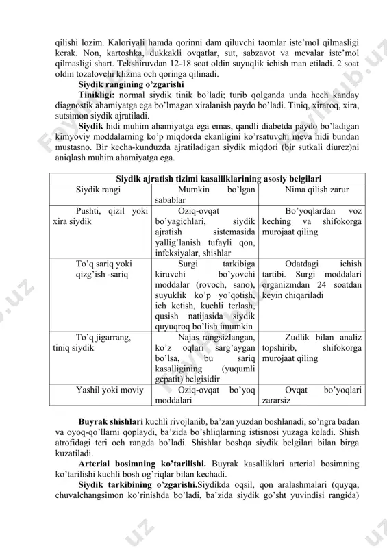 ningdek buyrak faoliyatining kansentratsion - ajratib chiqish funksiyasiing buzilishi natijasida kelib chiqadi. bemorga nihoyatda qattiq parhez belgilanib ovqatlanish ratsionida oqsillarning sutkalik 30-40 gramm gacha cheklanadi, og`ir hollarda 20-25 gramgacha tuz esa 2-3 gramm. kasallik ko`ngil aynishi qusish, qorinda og`riq ham anoreksiya kabi holatlar bilan kechadi. bunday holatlarda vrachlar tomnidan bemor holatiga qarab oshqozonni yuvish, 2% li natriy karbonat bilan klizma qilinish buyuriladi. davolashning radikal usuli buyrak ko`chirib o`tkazishdir. buyrak hamda siydik chiqarish yo’llari kasalliklarida bemorlarni parvarish qilish bu kasalliklarda eng avvalo bemorning suyuqlik qabul qilishi hamda siydik chiqarish normasini kontroll qilish lozim. hamshiralar bemorning sutkalik siydigini millimetrigacha aniq hisoblab yozib borishi kerak. bemoqrning sutkalik suyuqlik ichishini hisoblaganda faqat ichgan suyuq ovqati choy sharbatgina emas balki qabul qilayotgan suyuq dorilari kapilnitsalar ham hisobga olinadi. sutkalik doza kasalning 1 sutkada ichgan suyuqligi hamda yig`ilgan siydik miqdori bilan taqqoslanadi. agar ichilgan suyuqlikdan siydik kam chiqsa salbiy baravar yoki siydik ko`proq chiqsa ijobiy hisoblanadi. …