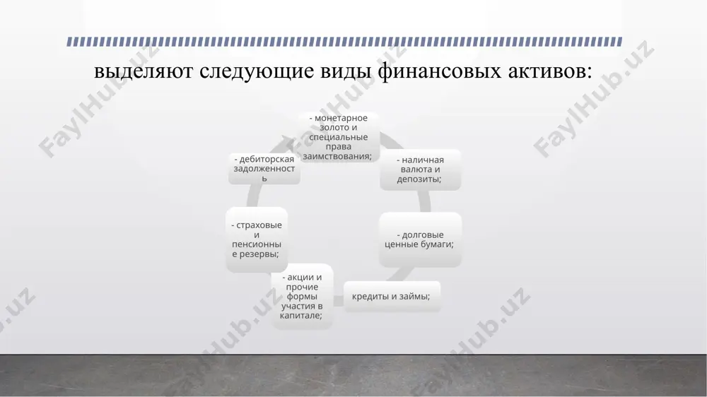 контрагентами в торговле. регуляторы — государственные органы, такие как центральный банк и комиссии по ценным бумагам, которые следят за соблюдением законов и правил на фондовом рынке, обеспечивая его стабильность и прозрачность. клиринговые и расчетные организации — участвуют в процессе завершения сделок, обеспечивая их расчет и клиринг. инструменты фондового рынка акции — доли в капитале компании, дающие право на часть прибыли в виде дивидендов и возможность участвовать в управлении компанией через голосование на собраниях акционеров. облигации — долговые обязательства, по которым эмитент обязуется выплатить инвестору определенную сумму в будущем и проценты на нее. они менее рискованны по сравнению с акциями, но и доходность у них, как правило, ниже. фьючерсы — контракты на покупку или продажу определенного актива в будущем по заранее установленной цене. используются как для хеджирования рисков, так и для спекуляций. опционы — контракты, дающие право, но не обязанность, купить или продать актив по установленной цене в будущем. это гибкий …