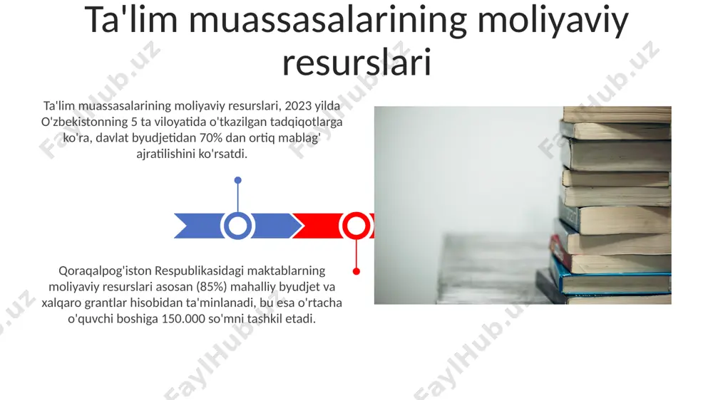 aqilligini ta’minlaydi. byudjet va mablag'larni boshqarish e'tiboringiz uchun rahmat @taqdimot_robot image4.jpg image5.jpg image6.jpg image7.jpg image8.jpg image9.jpg image10.jpg image11.jpg image12.jpg image1.jpeg image2.jpeg