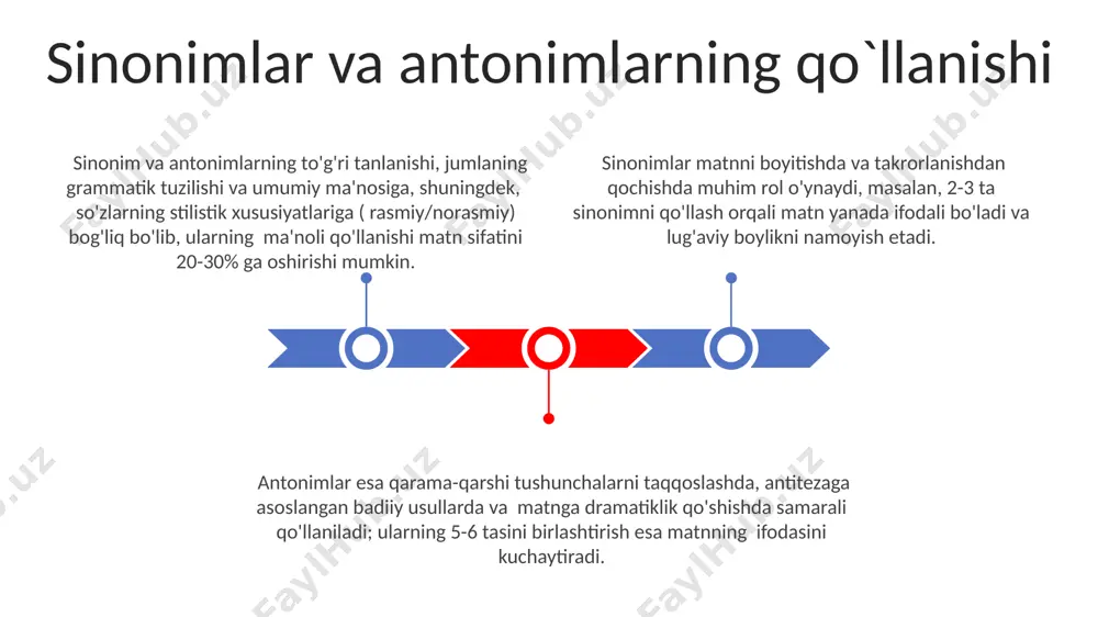 inonimlar va antonimlarning alohida bo'limlarda yoki so'z ma'nolarining izohi qismida 2-3 ta yaqin ma'noli yoki teskari ma'noli so'zlar bilan keltirilishi odatiy holdir. ba'zi lug'atlarda sinonimlar va antonimlar ro'yxati alifbo tartibida, leksik-semantik guruhlar bo'yicha yoki ma'noviy yaqinlik darajasi asosida tuziladi, bu 5000 dan ortiq so'z uchun qo'llanilishi mumkin. zamonaviy elektron lug'atlarda sinonim va antonimlarni topish uchun maxsus qidiruv tizimlari mavjud bo'lib, ular foydalanuvchiga 1 soniyadan kamroq vaqt ichida natijani taqdim etadi. e'tiboringiz uchun rahmat @taqdimot_robot image1.jpeg image2.jpeg