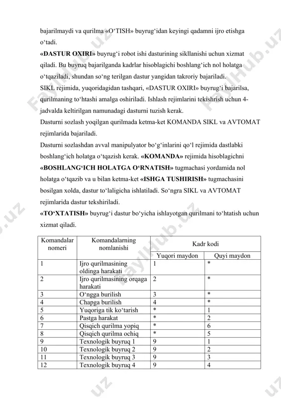 stlabki boshlang‘ich holatga o‘tqazish kerak. «komanda» rejimida hisoblagichni «boshlang‘ich holatga o‘rnatish» tugmachasi yordamida nol holatga o‘tqazib va u bilan ketma-ket «ishga tushirish» tugmachasini bosilgan xolda, dastur to‘laligicha ishlatiladi. so‘ngra sikl va avtomat rejimlarida dastur tekshiriladi. «to‘xtatish» buyrug‘i dastur bo‘yicha ishlayotgan qurilmani to‘htatish uchun xizmat qiladi. komandalar nomeri komandalarning nomlanishi kadr kodi yuqori maydon quyi maydon 1 ijro qurilmasining oldinga harakati 1 * 2 ijro qurilmasining orqaga harakati 2 * 3 o‘ngga burilish 3 * 4 chapga burilish 4 * 5 yuqoriga tik ko‘tarish * 1 6 pastga harakat * 2 7 qisqich qurilma yopiq * 6 8 qisqich qurilma ochiq * 5 9 texnologik buyruq 1 9 1 10 texnologik buyruq 2 9 2 11 texnologik buyruq 3 9 3 12 texnologik buyruq 4 9 4 13 texnologik buyruq 5 9 5 14 texnologik buyruq 6 9 6 15 vaqtni kechiktirish * 9 qurilmani ishlatish energiya manbai ulanganda manipulyator bo‘g‘inlari …