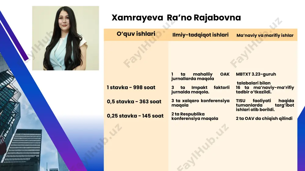 xamrayevara'norajabovna - Page 2