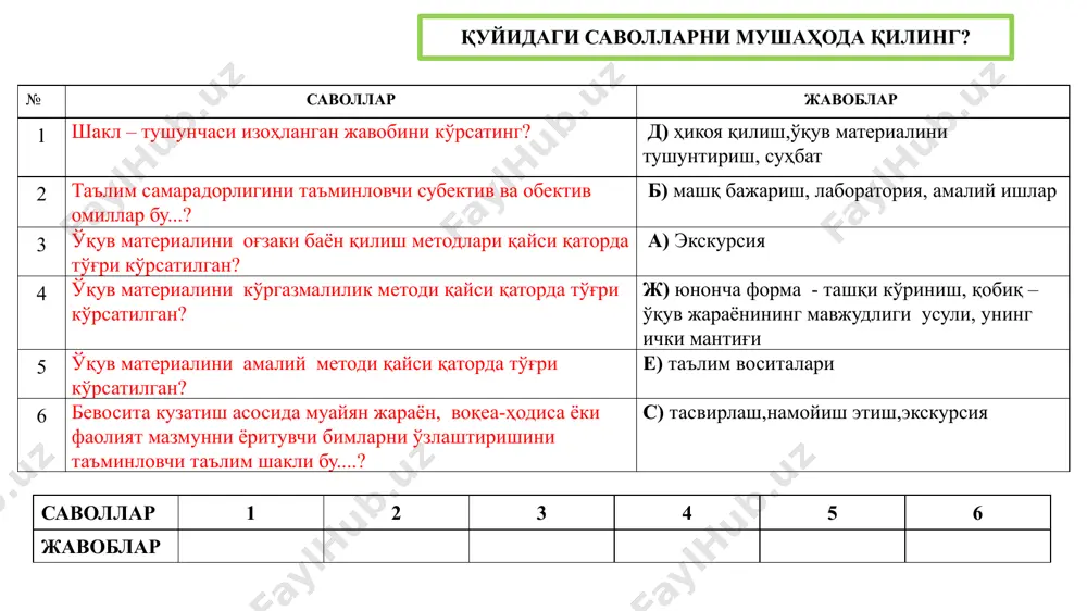ситасида баён қилиш имконини берадиган методнинг номи? ? 2 swot таҳлил методининг мақсади нимадан иборат? ? 3 муайян (ишлаб чиқариш, ижтимоий, иқтисодий ва б.) жараёнларнинг юксак маҳорат, санъат даражасида ташкил этилиши? ? 4 маълум бир шахснинг вазифа ва мажбуриятларини бажаришдаги руҳий ҳолати, хатти-ҳаракатлар моҳиятини очиб беришга қаратилган ўйин - бу...? ? 5 т-жадвали, венн диаграммаси нима учун ишлатилади? ? 6 ?“балиқ скелети”, “ббб”, “консептуал жадвал”, “венн диаграммаси”, “инсерт”, “кластер”, “нима учун?”, “қандай?”. булар ...? ? 7 ўқитиш методикаси нима? ? 8 маълумотларни таҳлил қилиш, солиштириш ва таққослаш усул ва воситалари? ? ахборотларни қисқача баён қилиш, мураккаб ғояларни, сезгиларни, тасаввурларни бир неча сўзлар воситасида баён қилиш имконини берадиган метод-синквейин деб аталади. синквейин- француз тилидан ўзбекчага беш қатор дегани. синквейн усули: 1-қатор мавзу битта сўз билан ифодаланади. (1 та от ) 2-қатор иккинчи сўз қўшилиб мавзу мазмуни кенгайтирилади. (2 та сифат) 3-қатор учинчи сўз киритилиб воқелик очиб берилади. (3 та феъл) 4-қатор …