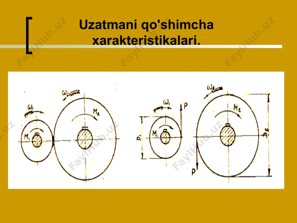 uzatmani kinematik hisoblash - Page 3