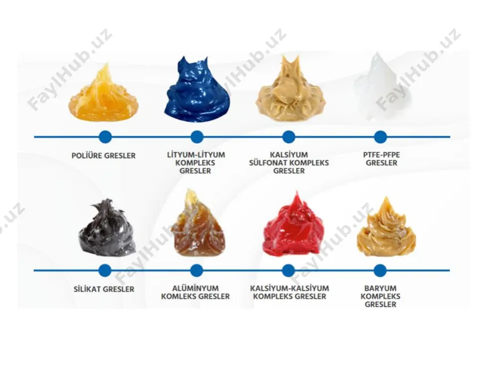 ease institute) in the range of 000 to 6. dropping point: the temperature at which a grease becomes fluid enough to drip it indicates the upper temperature limit at which a grease retains its structure. oxidation stability: ability to resist a chemical union with oxygen, which will lead to the formation of insoluble gums & sludges. technical terminology used for grease nlgi grading of grease nlgi stands for national lubricating grease institute. nlgi classification define 09 (nine grades), each determined by the cone penetration test of lubricating grease. the apparatus consists of a closed container and a piston-like perforated plunger to allow grease to flow. the test grease is inserted into the container and the plunger is stroked 60 times. the container & grease are maintained at a temperature of 25 °c. nlgi consistency numbers nlgi no astm ( 60 strokes penetration at 25 deg c, (1/10 of mm) appearance …
