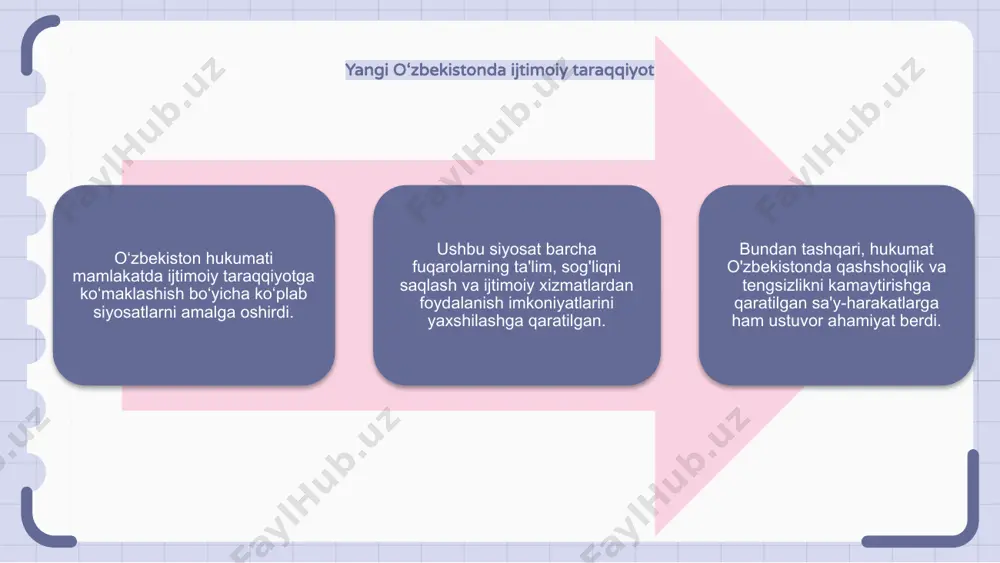 yangi o’zbekiston - Page 4