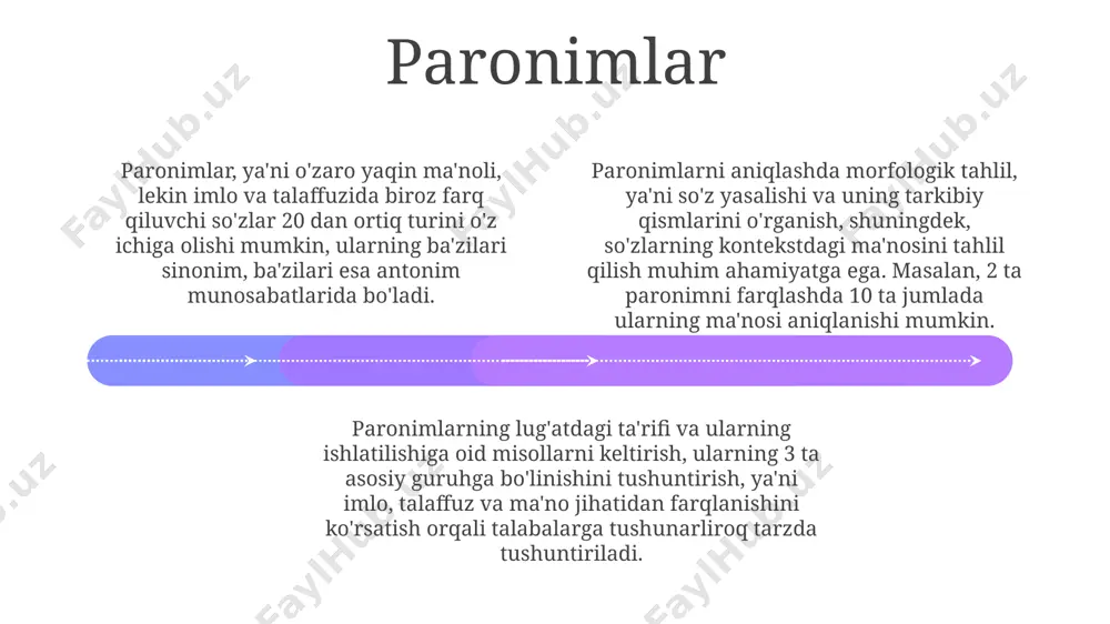 so'zlarning shakl va ma'no munosabatlariga ko'ra turlari - Page 4