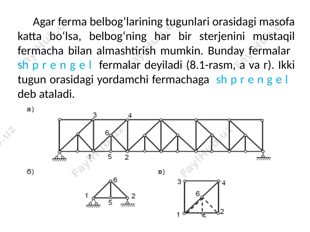 shprengelli fermalar - Page 4