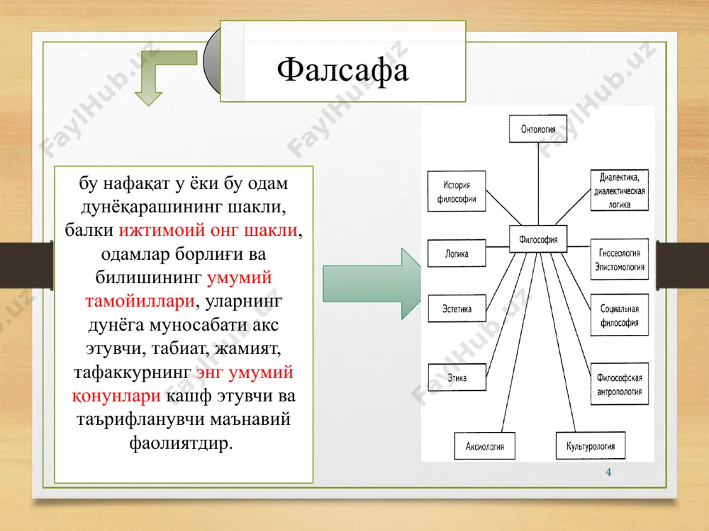 даларнинг таркибий қисмлари • “муқаддас ёзув", диний мадҳиялар ("самхитлар"); • маросимларнинг таърифи ("брахманлар"), брахманлар томонидан ёзилган ва улар томонидан диний маросимларни ўтказишда фойдаланилган; • ўрмон қаландарлари китоблари ("араньяклар"); • ведаларга фалсафий шарҳлар ("упанишадалар"). эпик давр (мил. авв.vi - ii асрлар), бу даврнинг энг машҳур манбалари – икки поэма “махабхарата” ва “рамаяна” эпослари, уларда даврнинг кўплаб фалсафий масалалари ўз ьифодасини топган сутралар даври ( мил. авв. ii а. – мил.vii а.) – қисқа фалсафий ёзмалар даври, уларда алоҳида масалалар кўриб чиқилган (м-н, “намасутра” ва б.) – қадимги ҳиндистон фалсафасига якун ясайди. кейинчалик (ўрта асрларда) ҳиндистон фалсафасида гаутама-будда – буддизм таълимоти етакчи ўринни эгаллади. xviii – xx асрларда ҳиндистон фалсафаси европа фалсафаси ютуқлари билан бойиди, айниқса инглиз фалсафаси ютуқлари билан 15 қадимги ҳиндистон фалсафасининг онтологияси. қадимги ҳиндистон фалсафасининг онтологияси хусусиятлари • қадимги ҳиндистон онтологияси (борлиқ ҳақидаги таълимот) рита қонунига асосланади ­космик эволюция, цикллик, тартиб ва ўзаро боғлиқлик қонуни. • борлиқ ва йўқлик …