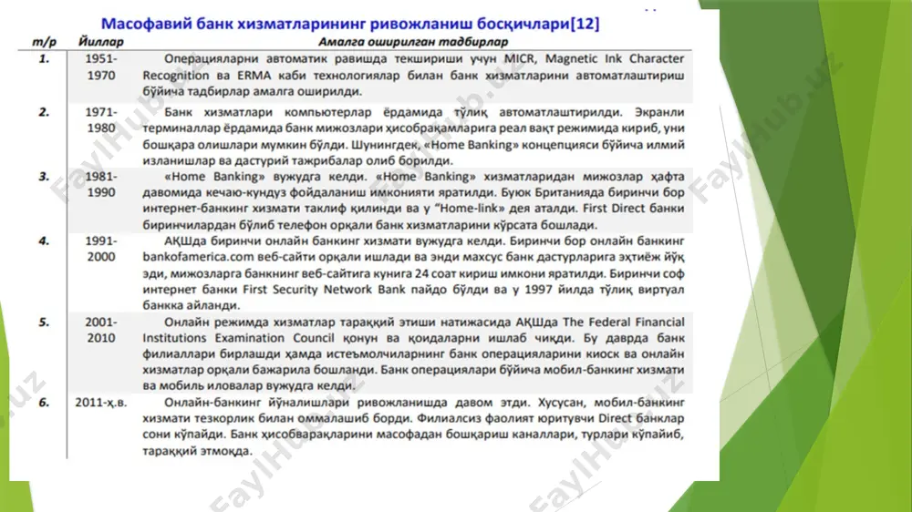 и топмаган ҳолатларга оддийгина молиявий ечимлар ишлаб чиқилмоқда. «fintech» молиявий технологиясининг асосий жихатлари • мобиль технологиялар. сўнгги пайтларда мобиль телефонлардан кўплаб одамлар фойдаланаётганлиги, одамлар учун ажралмас техник восита бўлиб қолганлиги сабабли, молиявий хизматлар ҳам ушбу алоқа воситалар доирасида ташкил этилмоқда. «pwc’s 2018 digital banking consumer survey» маълумотларига кўра, одамлар ўз смартфонлари ёрдамида банк хизматларидан фойдаланишни афзал кўраётган одамлар сони ортиб бормоқда. мобил-банкинг ёрдамида банк ва мижозлари жисмоний алоқасиз, банк биносига бормасдан пул маблағларини бошқариши мумкин. • рақамли банклар. мобил-банкингнинг кескин тарзда ривожланиши натижасида филиаллар ва шахобчалар очмасдан фаолият кўрсатувчи рақамли банкларнинг кўпайишига олиб келди. улар айниқса молиявий битимларни амалга оширишда смартфонлардан фойдаланадиган аҳоли қатлами орасида жуда машҳурдир. натижада, истеъмолчиларга пул маблағларини масофадан бошқариш имконини берадиган иловаларни тақдим этади. шунинг таъсирида банк филиалларига ташрифлар йилдан-йилга пасаймоқда. • биометрик технологиялар. рақамли иқтисодиёт асрида молиявий хизматлари саноати кибер-автоматларга нисбатан заифлашаган. шунинг учун «fintech» саноати учун хавфсизлик биринчи ўринда туради. фирибгарликларнинг олдини олишнинг йўлларидан …