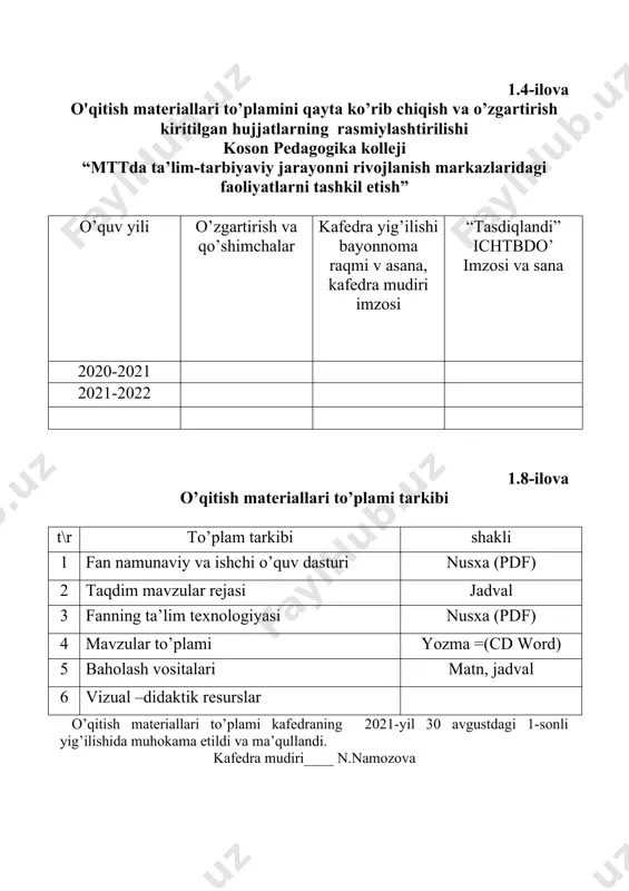nyo mamlakatlari” mavzusida o’yinli ta’lim faoliyatini tashkil etish amaliy 9 9. “o’zbekistonning buyuk arboblari” mavzusida o’yinli ta’lim faoliyatini tashkil etish amaliy 10 10. rivojlanish markazlarida “kitob bilan do’stlashamiz”, “kitob tarixi” hafta mavzusida o’yinli ta’lim faoliyatini tashkil etish amaliy 11 11. “asboblar va anjomlar” oy mavzusi bo’yicha o’yinli ta’lim faoliyatini tashkil etish amaliy iv-bo’lim. ilm-fan va tabiat markazi 12 12. “kuz bo’yoqlari” oy mavzusi bo’yicha o’yinli ta’lim faoliyatini tashkil etish amaliy 13 “qish” oy mavzusi bo’yicha o’yinli ta’lim faoliyatini tashkil etish “ amaliy 14 o’simliklar bilan do’stlashamiz” hafta mavzusi bo’yicha o’yinli ta’lim faoliyatini tashkil etish. “go’zal bahor” oy mavzusi bo’yicha tabiat markazida o’yinli ta’lim faoliyatini tashkil etish amaliy 15 “go’zal bahor” oy mavzusi bo’yicha tabiat markazida o’yinli ta’lim faoliyatini tashkil etish amaliy 16 kichik va o’rta guruhlarda ekspеrimеntlar - amaliy tajribalar tashkil etish amaliy 17 17. mttda tadqiqiy bilish va samarali rеflеksiv faoliyatni tashkil etish amaliy v-bo’lim. ilk qadam dasturi bo’yicha …