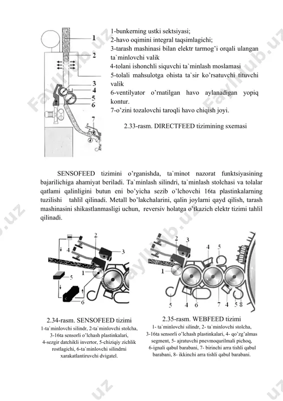 barabanlari uzeli vazifalari bajarilichiga alohida e`tibor qaratiladi: · tolalar tutamini dastlabki tarash; · tolali mahsulotdan iflos aralashmalarni ajratish; · taralgan tolalarni qabul barabanidan bosh barabanga uzatish; · chang va nuqsonlarni havo yordamida ajratish
