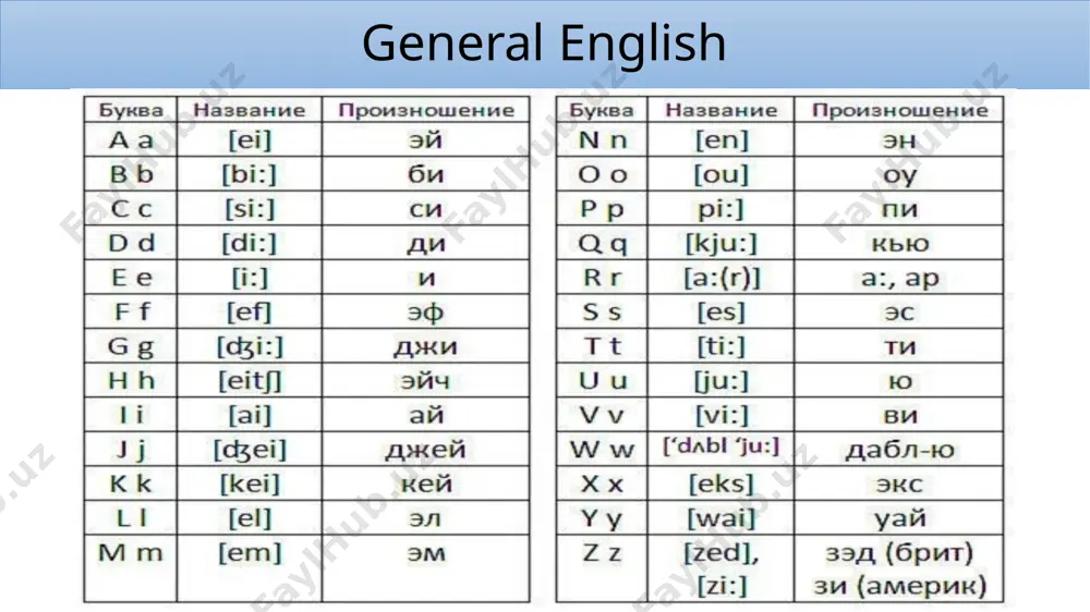 general english - Page 2