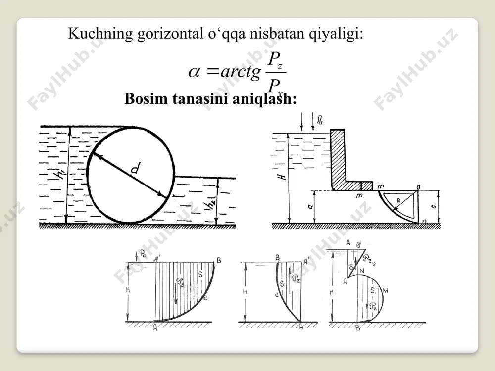 gidrostatik bosim kuchining egri silindrik sirtga tasiri - Page 4