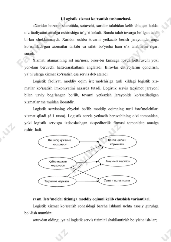 jarish, shu jumladan assortimentni tanlash, qadoqlash, yuk bir-liklarini shakllantirish va boshqa operatsiyalar; yetkazish ishonchliligini ta’minlash; yuklar o‘tishi to‘g‘risida axborot taqdim etish. sotuvdan keyingi xizmatlar – bu kafolat xizmati, xaridorlar e’tirozlarini ko‘rib chiqish bo‘yicha majburiyatlar, almashinish va boshqalardir. 2.xizmat ko‘rsatish tizimini shakllantirish iste’molchi yetkazib beruvchi tanlaganda uning logistik servis sohasidagi im-koniyatlarini ham e’tiborga oladi, ya’ni boshqacha qilib aytganda yetkazib beruvchi-ning raqobatdoshligiga u taklif etayotgan xizmatlarning assortimenti va sifati ham ta’sir ko‘rsatadi. ikkinchi bir tomonidan, xizmatlar safini kengaytirish qo‘-shimcha xarajatlarga olib keladi. logistik servis tizimini shakllantirishga imkon beruvchi xarakatlar ketma-ketligini ko‘rib chiqamiz (8.2.-rasm). rasm. firmada logistik servis tizimini shakllantirish bo‘yicha xarakatlar ketma-ketligi. logistik xizmatlar raqobatdoshlikka o‘z ta’sirini o‘tkazar ekan, har bir xo‘ja-lik, firma yoki korxona iste’molchilarga logistik xizmat ko‘rsatish sohasida aniq belgilangan strategiyaga ega bo‘lishi zarur. iste’molchi bozorining segmentatsiyasi, jo‘g‘rofik omil bo‘yicha, servis jihat-lari bo‘yicha yoki boshqa bir omil bo‘yicha amalga oshirilishi mumkin. xaridorlar uchun ahamiyatli xizmatlarni tanlashni, ularning turkumlanishini, xizmatlar stan-dartini …