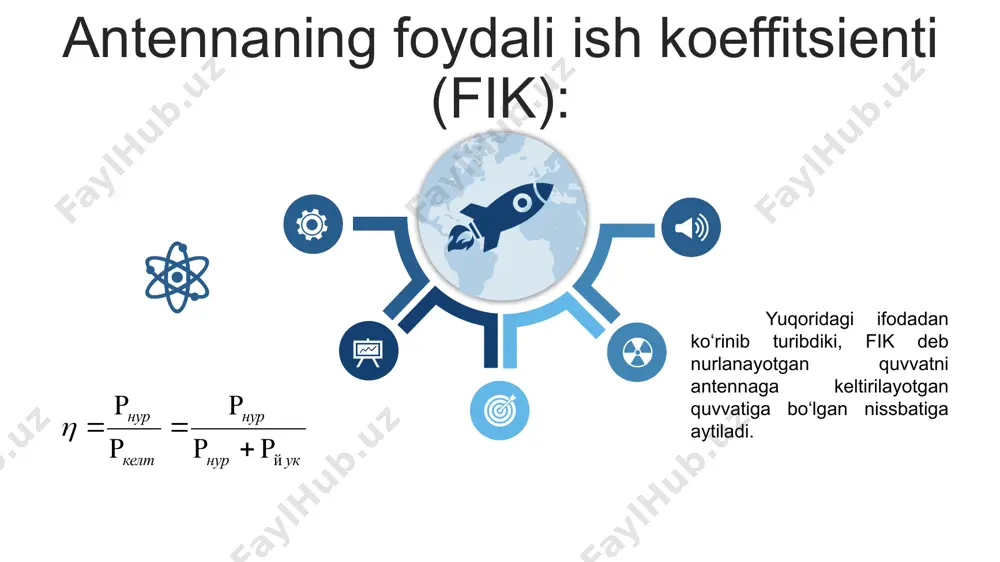antennalarning asosiy elektr va yo‘nalganlik parametrlari - Page 5
