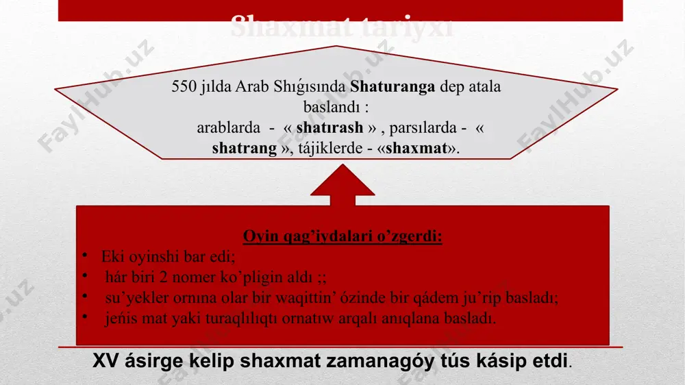 shaxmat - sport yoki intelektual oyin? - Page 5