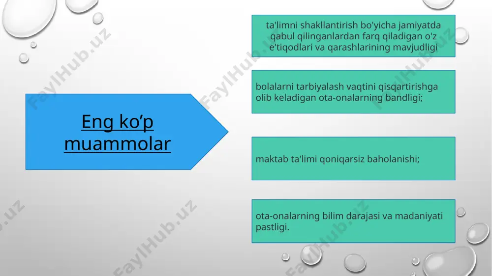 ta’lim muassasasining ota-onalar va jamoatchilik bilan guruh tarzidagi ishlash shakllari - Page 4