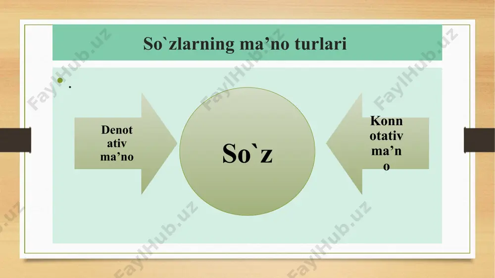 o‘zbek tilining amaliy uslubiyati - Page 5