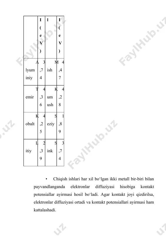 quyosh fototoelektrik elementlari va modullari - Page 3