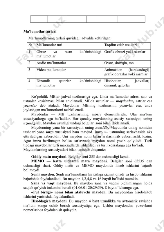 familiyasi ismi otasining ismi tug’ilgan sana 16493 aliev karim ergashevich 01.01.79 16498 bokiev dilmurod raxmatullaevich 05.12.85 16595 zokirov anvar rashidovich 15.05.84 ma’lumotlar turlari ma’lumotlarning turlari quyidagi jadvalda keltirilgan: № ma’lumotlar turi taqdim etish usullari 1 obraz va rasm ko’rinishidagi ma’lumotlar grafik obrazi yoki rasmlar 2 audio ma’lumotlar ovoz, shovqin, ton 3 video ma’lumotlar animatsion (harakatdagi) grafik obrazlar yoki rasmlar 4 dinamik qatorlar ko’rinishidagi ma’lumotlar hisobotlar, jadvallar, dinamik qatorlar ko’pchilik mblar jadval tuzilmasiga ega. unda ma’lumotlar adresi satr va ustunlar kesishmasi bilan aniqlanadi. mbda ustunlar — maydonlar, satrlar esa yozuvlar deb ataladi. maydonlar mbning tuzilmasini, yozuvlar esa, unda joylashgan ma’lumotlarni tashkil etadi. maydonlar — mb tuzilmasining asosiy elementlaridir. ular ma’lum xususiyatlarga ega bo’ladilar. har qanday maydonning asosiy xususiyati uning uzunligidir. maydon uzunligi undagi belgilar soni bilan ifodalanadi. maydonning yana bir xususiyati, uning nomidir. maydonda uning nomidan tashqari yana imzo xususiyati ham mavjud. imzo — ustunning sarlavhasida aks ettiriladigan axborotdir. uni maydon …