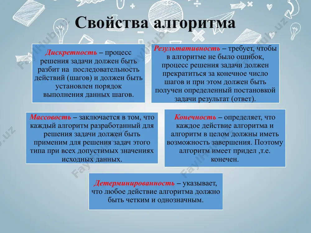 ункций // библиотека файловых функций математические функции в с++ функция описание пример abs( a ) модуль или абсолютное значение от а abs(-3.0)= 3.0 abs(5.0)= 5.0 sqrt(a) корень квадратный из а, причём а не отрицательно sqrt(9.0)=3.0 pow(a, b) возведение а в степень b pow(2,3)=8 ceil( a ) округление а до наименьшего целого, но не меньше чем а ceil(2.3)=3.0 ceil(-2.3)=-2.0 floor(a) округление а до наибольшего целого, но не больше чем а floor(12.4)=12 floor(-2.9)=-3 fmod(a, b) вычисление остатка от a/b fmod(4.4, 7.5) = 4.4 fmod( 7.5, 4.4) = 3.1 exp(a) вычисление экспоненты еа exp(0)=1 sin(a) a задаётся в радианах cos(a) a задаётся в радианах log(a) натуральный логарифм a(основанием является экспонента) log(1.0)=0.0 log10(a) десятичный логарифм а log10(10)=1 asin(a) арксинус a, где -1.0 < а < 1.0 asin(1)=1.5708 спасибо за внимание image2.jpg image3.jpeg image4.jpeg image5.jpeg image6.jpeg image7.jpeg image8.jpeg image9.png image10.png image11.png image12.png image13.png image14.png image15.png image1.jpg /docprops/thumbnail.jpeg