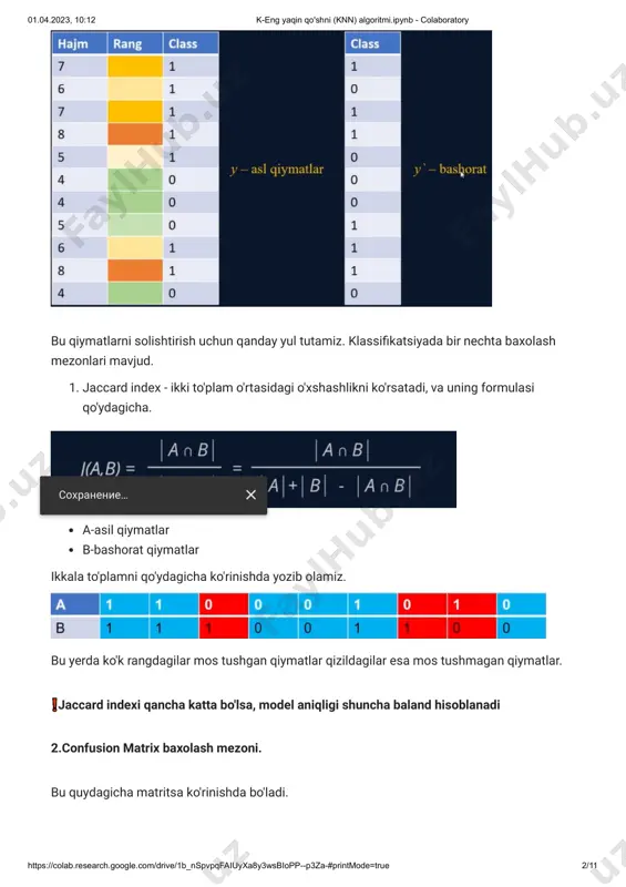 anligi. classi�cation-klassi�katsiya k-eng yaqin qo'shni (knn) algoritmi ko'krak saratonini aniqlash tavsif: ko'krak saratoni dunyodagi ayollar orasida eng keng tarqalgan saraton hisoblanadi. bu barcha saraton holatlarining 25 foizini tashkil qiladi. ko'krark saratoni ko'krakdagi hujayralar nazoratsiz o'sishidan boshlanadi. ushbu hujayralar odatda rentgen nurlari orqali ko'rish mumkin bo'lgan o'simtalarni tahlil qilish orqali aniqlanadi. import pandas as pd import numpy as np url="diagnostik.csv" df = pd.read_csv(url) df.sample(10) сохранение… 01.04.2023, 10:12 k-eng yaqin qo'shni (knn) algoritmi.ipynb - colaboratory https://colab.research.google.com/drive/1b_nspvpqfaiuyxa8y3wsbiopp--p3za-#printmode=true 5/11 id diagnosis radius_mean texture_mean perimeter_mean area_mean smoot 70 859575 m 18.94 21.31 123.60 1130.0 476 911654 b 14.20 20.53 92.41 618.4 289 89143601 b 11.37 18.89 72.17 396.0 385 90291 m 14.60 23.29 93.97 664.7 1 842517 m 20.57 17.77 132.90 1326.0 487 913505 m 19.44 18.82 128.10 1167.0 225 88143502 b 14.34 13.47 92.51 641.2 287 8913 b 12.89 13.12 81.89 515.9 183 873843 b 11.41 14.92 73.53 402.0 331 896864 b 12.98 19.35 …