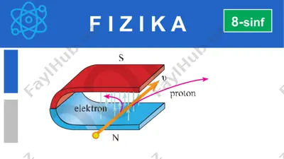 elektromagnitlar. elektromagnit rele (1-qism) — PPTX