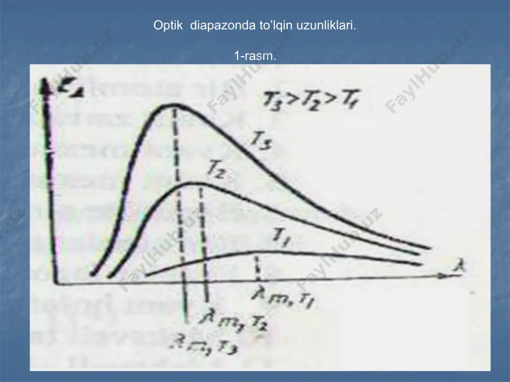 astrofizikada issiqlik nurlanish qonunlari - Page 4