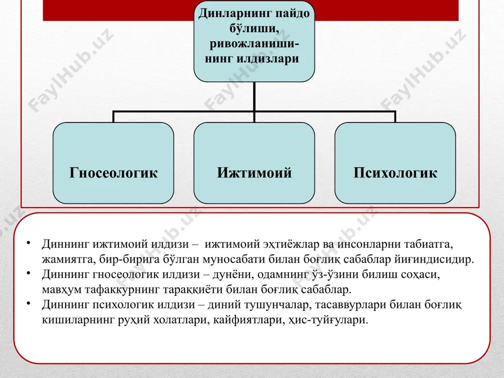 арида доимий равишда олов ёниб туради. уларда дунёдаги тўрт унсур – сув, олов, ер ва ҳаво улуғланади. авесто зардуштийлик муқаддас китобларининг мажмуидир. ҳозирги кунда зардуштийликка эътиқод қилувчи диний жамоалар мавжуд. улар ҳиндистоннинг мумбай (бомбей, ғужарот штатларида; 115 минг кишига яқин), покистон, шри ланка, буюк британия, канада, ақш, австралия ва эроннинг (теҳронда 19 минг кишидан ортиқ) баъзи чекка вилоятларида сақланиб қолган. эрон ислом республикасида зардуштийлик динига эътиқод қилиш қонун томонидан рухсат этилган. мумбайда зардуштийларнинг маданий маркази кома номидаги институт фаолият олиб боради. ундан ташқари мумбайда ҳомий дхалла раислигида дунё зардуштийлари маданияти фонди ишлаб турибди. 1960 йилда зардуштийларнинг i умумжаҳон конгресси теҳронда ўтказилди. кейинги конгресслар бойбейда ўтказилди. миллий динлар – маълум миллатга хос бўлиб, бошқа миллат вакилларини ўзига қабул қилмайдиган динлар. яҳудийлик яҳудийлик дунёда кенг тарқалган динлардан биридир. шу кунда исроилда 4,7 млн. (аҳолининг 80 %), ақшда 6 млн. (40 % нью йоркда), россияда 1,5 млн., ғарбий европа давлатларидан францияда 0,6 млн., …