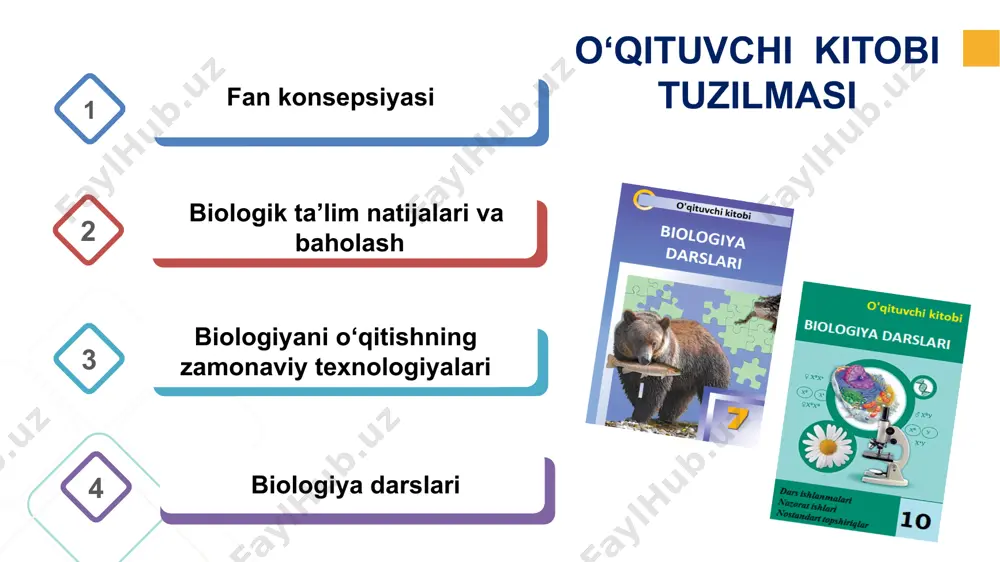 ompetensiyalar o‘rtasidagi bog‘liqlik. 1.5. o‘quv yuklamasining sinf va fan bo‘limlari bo‘yicha taqsimlanishi 1.6. fanlararo integratsiya biologiyani o‘qitishda o‘quvchilarda shakllantiriladigan tayanch kompetensiyalar jamiyatda o‘zaro muloqotga kirishish, o‘z fikrini og‘zaki va yozma tarzda aniq va tushunarli bayon qila olish, ijtimoiy moslashuvchanlik, hamkorlikda ishlay olish kommunikativ kompetensiya mediamanbalardan zarur ma’lumotlarni izlab topa olish, saralash, qayta ishlash, saqlash, ulardan samarali foydalana olish, ularning xavfsizligini ta’minlash axborotlar bilan ishlash kompetensiyasi umuminsoniy qadriyatlar asosiga qurilgan fazilatlarga ega bo‘lish, doimiy ravishda o‘z-o‘zini jismoniy, ma’naviy, ruhiy, intellektual va kreativ rivojlantirish, kamolotga intilish o‘z-o‘zini rivojlantirish kompetensiyasi jamiyatda bo‘layotgan voqea, hodisa va jarayonlarga daxldorlikni his etish, ularda faol ishtirok etish, o‘zining fuqarolik burch va huquqlarini bilish, unga rioya qilish ijtimoiy-emotsional va fuqarolik kompetensiyasi fan konsepsiyasi 1.1. biologik ta’lim maqsadi, vazifalari va prinsiplari. 1.2. biologiyani o‘qitishda o‘quvchilarda shakllantiriladigan tayanch kompetensiyalar. 1.3. biologiyani o‘qitishda o‘quvchilarda shakllantiriladigan fanga oid kompetensiyalar. 1.4. biologik ta’limda tayanch va fanga oid kompetensiyalar o‘rtasidagi bog‘liqlik. 1.5. o‘quv yuklamasining …