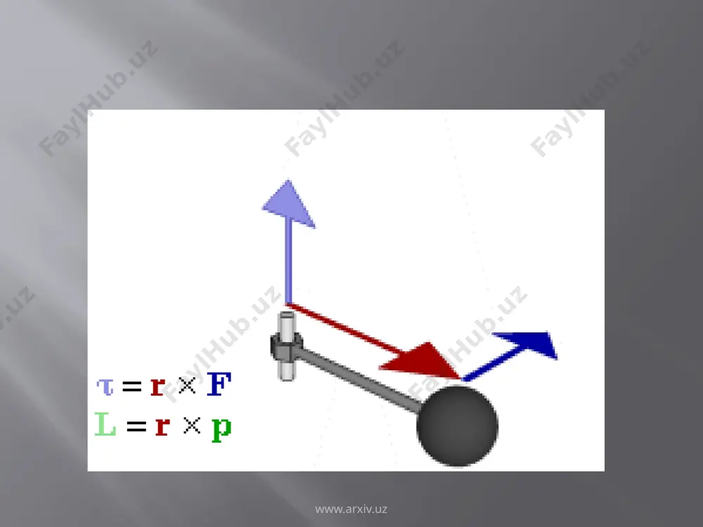 omentining o’zgarish qonunini keltirib chiqaraylik. buning 4.8 rasm uchun (4.10) ifoda­dan vaqt buyicha hosila olaylik: (4.12) www.arxiv.uz bu ifodaning o’ng tomonidagi birinchi had tezlik va impuls vektorlarining vektor ko’paytmasidir. va p yo’nalishlari bir xil bo’lganligi uchun ularning vektor ko’paytmasi nolga teng. ikkinchi haddagi vektor, moddiy nuqtaga ta‘sir kilayotgan kuchlarning teng ta‘sir etuvchisi ekanligini bilamiz. shuning uchun (4,12) ifoda quyidagi ko’rinishga keladi; (4.13) www.arxiv.uz bundagi l va м —ixtiyoriy qo’zg’almas о nuqtaga nisbatan impuls momenti va kuch momentidir. (4.13) ifoda moddiy nuqta impuls momentining o’zgarish qonunini ifodalaydi. moddiy nuqta impulsining ixtiyoriy qo’zg’almas o nuqtaga nisbatan momentidan vaqt buyicha olingan birinchi tartibli hosila shu moddiy nuqtaga ta‘sir qilayotgan kuchlar teng ta‘sir etuvchisining o nuqtaga nisbatan momenti bilan aniqlanadi. м nolga teng bo’lgan xususiy holda impuls momen­tining o’zgarish qonuni impuls momentining saqlanish qonuniga aylanadi, ya‘ni (4.13) ifoda 4.14 www.arxiv.uz айланма х,аракат килаётган жисмнинг мувозанати. жисм бирор кузгалмас укда нисбатан айланма харакат кднаётган булсин. …