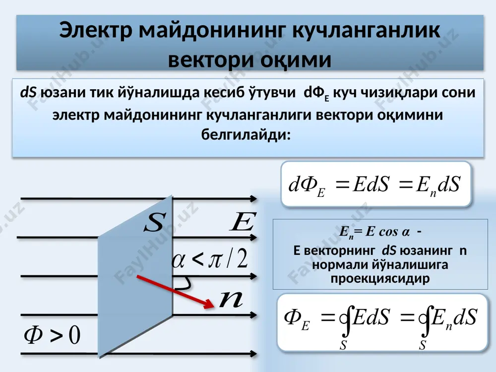 q0 нсиновчи заряднинг потенциал энергияси алоҳида зарядларнинг у билан хосил қилган потенциал энергияларининг йиғиндисига тенг бўлади. таққослаймиз синовчи заряднинг потенциал энергияси эга бўламиз 14 электростатик майдон потенциали электростатик майдоннинг исталган нуқтасидаги  потенциали шу нуқтага жойлаштирилган бирлик мусбат заряднинг потенциал энергияси билан аниқланадиган физик катталикдир. q нуқтавий заряд хосил қилган майдон потенциалини аниқлаймиз ўрнига қўйсак эга бўламиз потенциал скаляр катталикдир. хбт тизимида потенциал бирлиги бир вольтга тенг 15 алмаштирсак агарда нуқта чексизликда бўлса, унинг потенциали нолга тенгдир. у холда иккинчи нуқтанинг потенциали майдоннинг берилган нуқтадаги потенциали бирлик мусбат зарядни шу нуқтадан чексизликка кўчиришда электр майдоннинг бажарган ишига сон жихатдан тенгдир. ўрнига қўямиз эга бўламиз 16 эквипотенциал сиртлар – потенциали бир хил бўлган сиртлар шу сиртларнинг ҳар бири бир хил потенциал қийматига эга бўлган майдоннинг барча нуқталарининг мажмуасидир. φ = const . эквипотенциал сиртлар бўйлаб зарядни кўчиришда бажарилган ишлар нолга тенг. чунки 17 +q +q заряд эквипотенциал чизиқда l масофага кўчирилган …